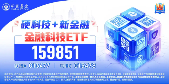 沪指重新站上3400点，金融科技逆转拉升！信雅达、御银股份双双连板，金融科技ETF（159851）续涨超2%