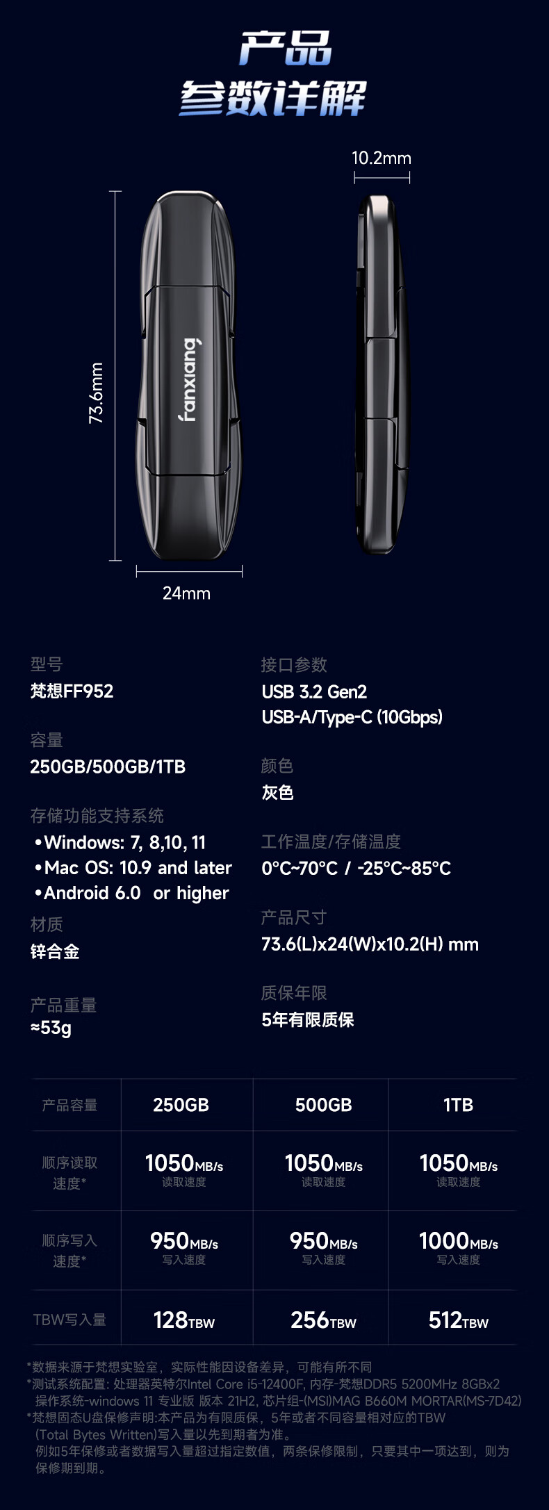 读速 1050MB/s + 支持 iPhone ProRes 录制：梵想 1T 固态 U 盘 379 元探底