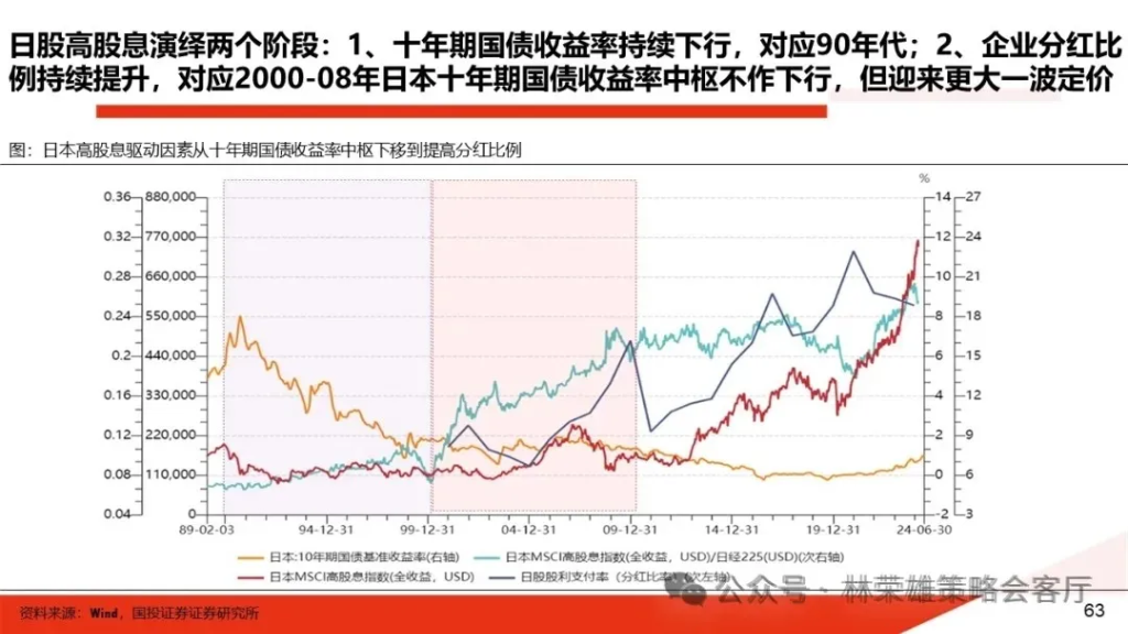 跨年行情启动了？微盘股到头没？